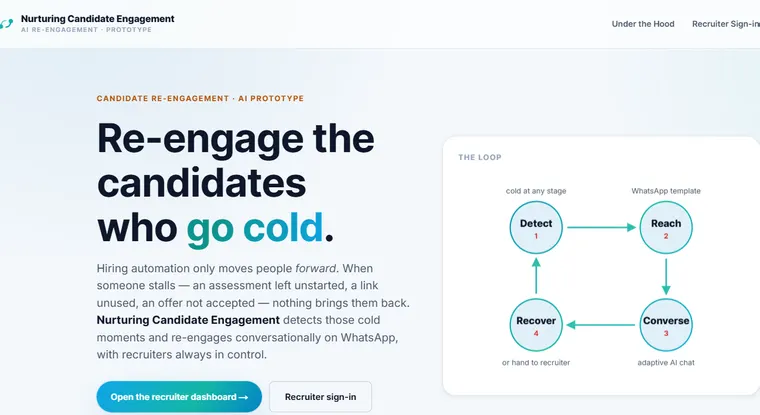 Nurturing Candidate Engagement landing page — re-engage the candidates who go cold, with The Loop diagram